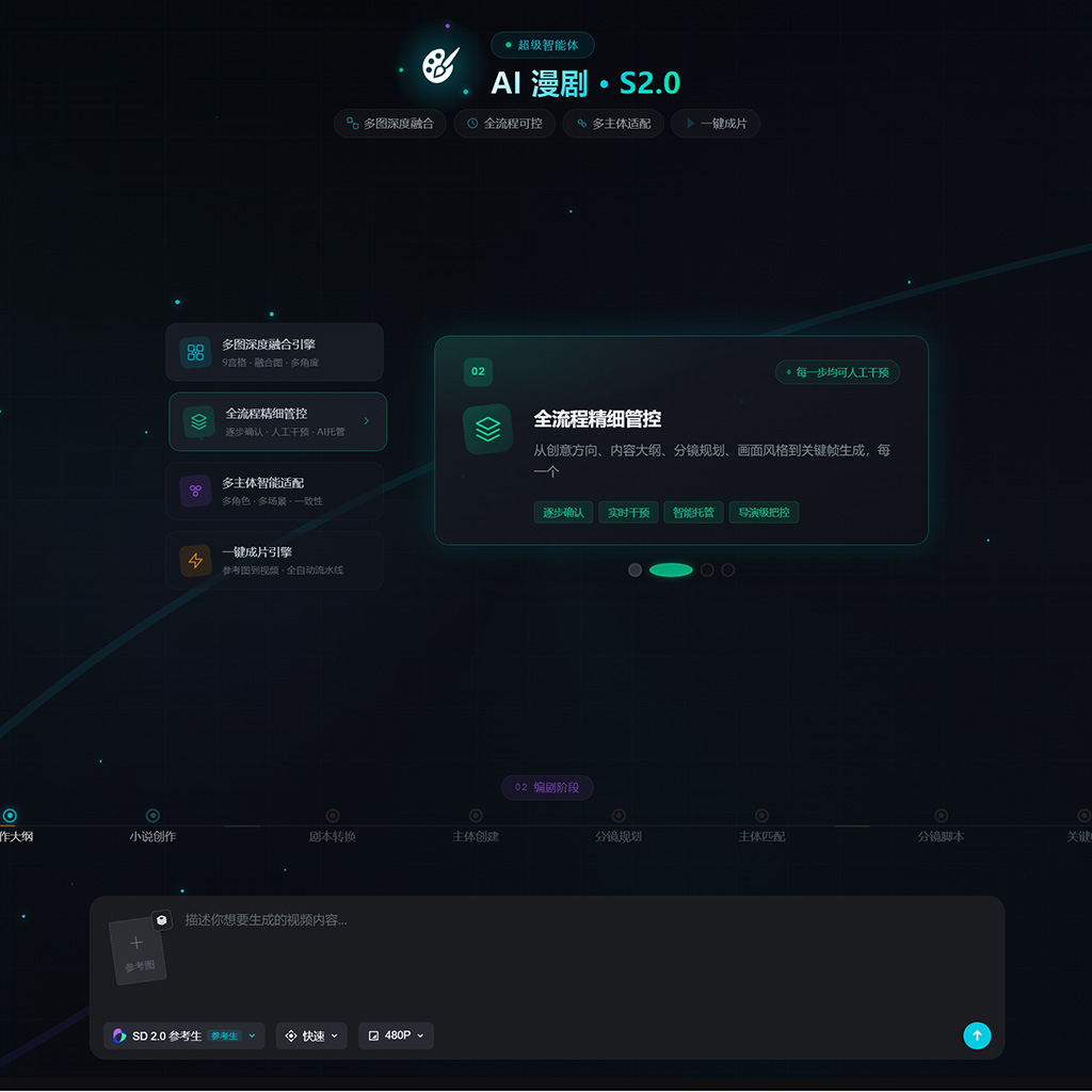 AI古风动漫分镜与角色一致性案例